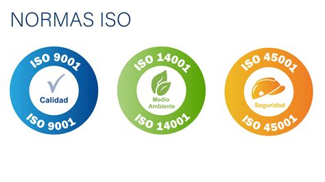 Esquema de las certificaciones de calidad y seguridad para chupetes (ISO 9001, CE, EN 1400, ASTM F963, REACH, FDA)