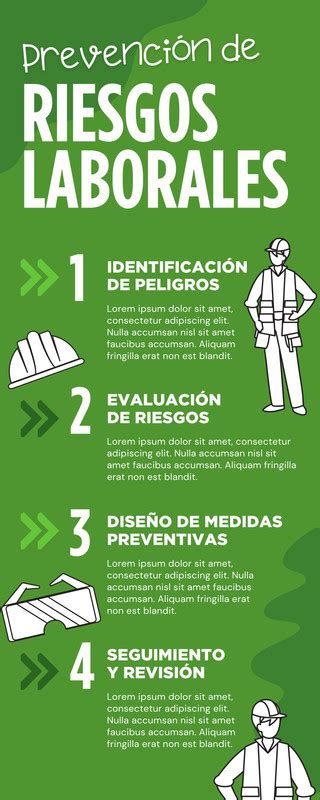 Gráfico de riesgos laborales por peso y tiempo de exposición durante el embarazo
