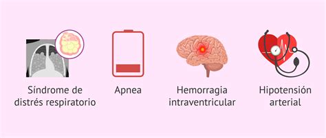 Esquema de las principales complicaciones de salud en bebés prematuros