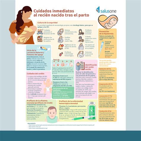 Infografía sobre los pasos esenciales para preparar la habitación de un recién nacido y fortalecer la comunicación en pareja
