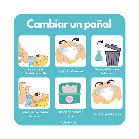 Infografía sobre los pasos para cambiar un pañal de bebé