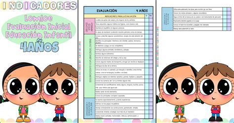 Infografía: proceso de evaluación inicial en educación infantil