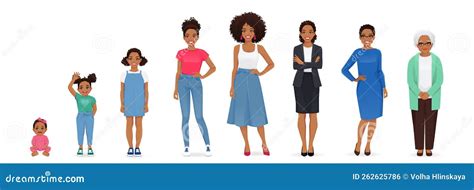 Ilustración de una mujer en diferentes etapas de la vida, representando la adolescencia, maternidad y etapa madura.