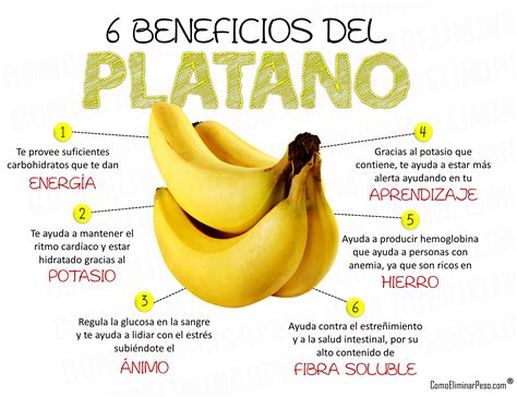 Infografía detallando los nutrientes de la cáscara de plátano y sus beneficios específicos para el desarrollo de flores y frutos