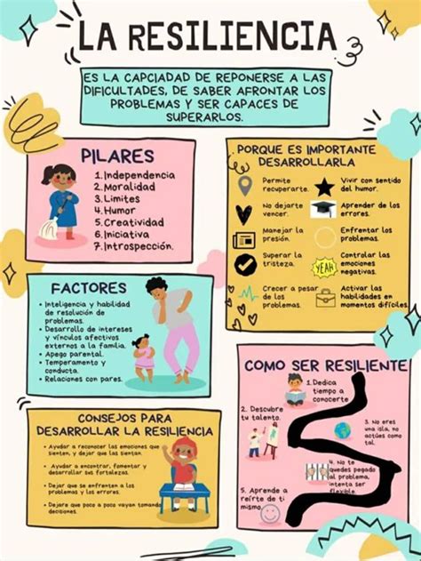 Ilustración conceptual de la resiliencia en adultos que nacieron prematuramente, con elementos de apoyo y superación