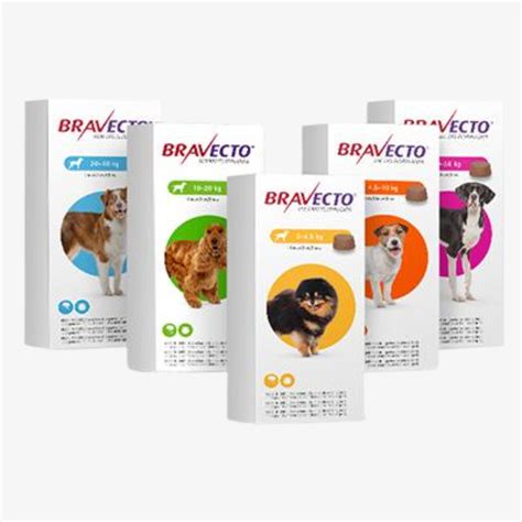 Envase de Bravecto para perros