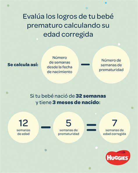 Infografía: cómo calcular la edad corregida de un bebé prematuro