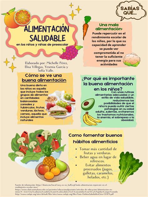 infografía sobre hábitos alimenticios saludables durante el embarazo