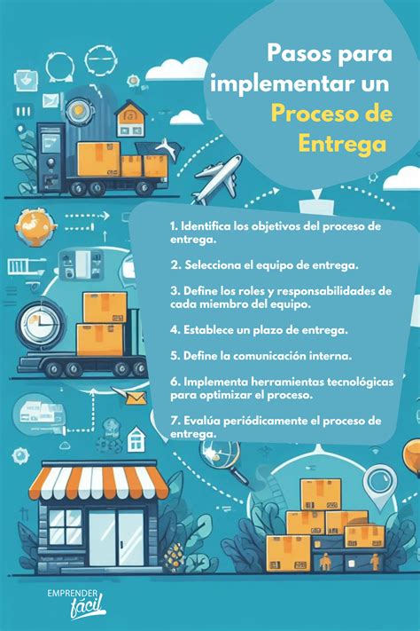 Capturas de pantalla mostrando el proceso de entrega de trabajos y participación en foros en Cdigital