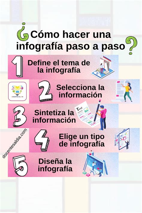 Infografía mostrando los pasos sencillos para instalar una funda de silla de coche.