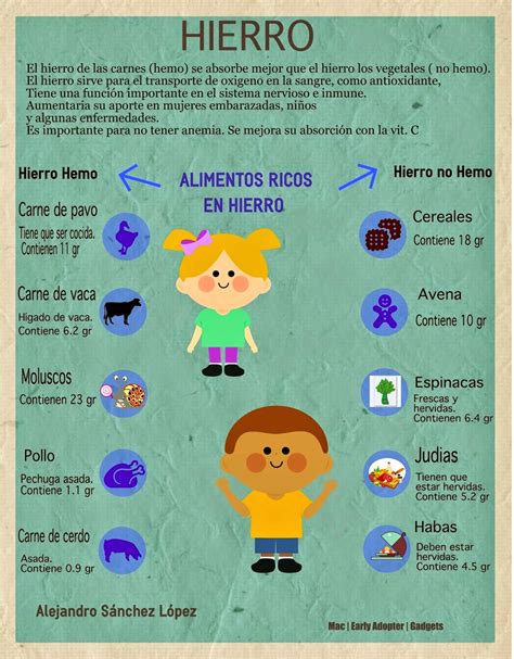 Infografía detallando los beneficios nutricionales del hierro, fibra y vitaminas en los cereales para bebés.