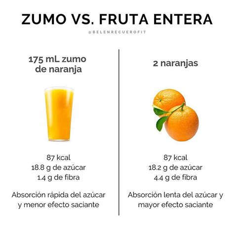 Esquema comparativo de los beneficios de la fruta entera vs. el zumo