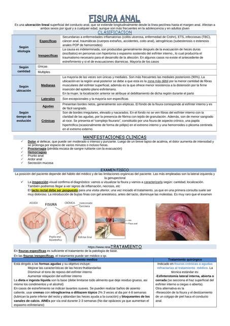 Imagen de fisura anal en bebé