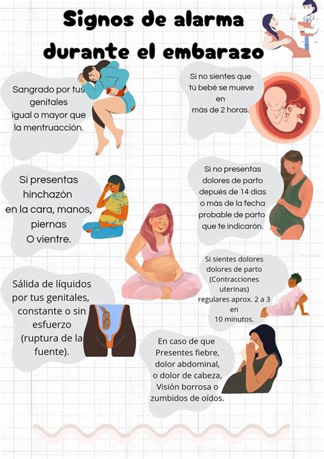 Infografía: Señales de alarma en la salud del bebé