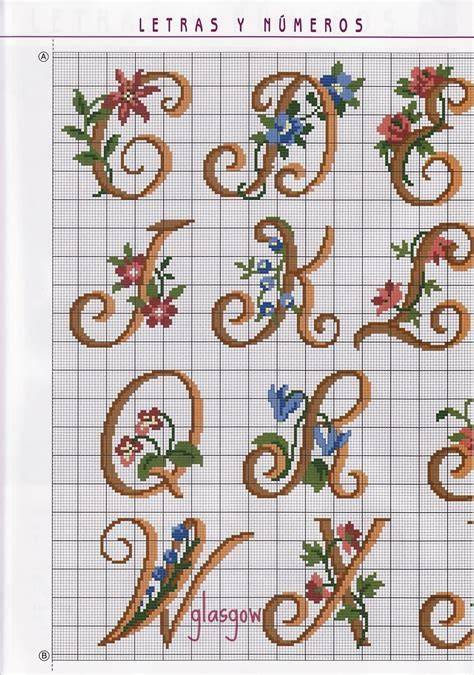 Diseños de letras para chupeteros en punto de cruz
