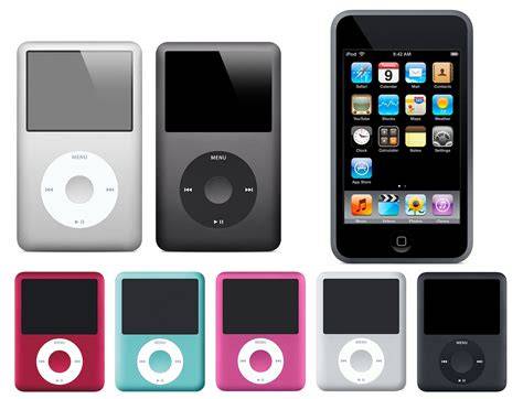 Esquema de las opciones para eliminar música de un iPod Nano