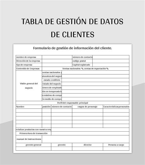 Ejemplo de plantilla de toma de datos para el cálculo de fertirrigación