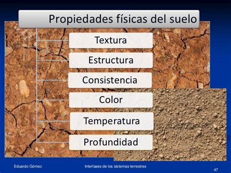 Ilustración de las diferentes texturas del suelo y sus propiedades