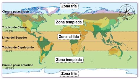 Gráfico comparativo de la extensión de zonas eutróficas en diferentes regiones del mundo.