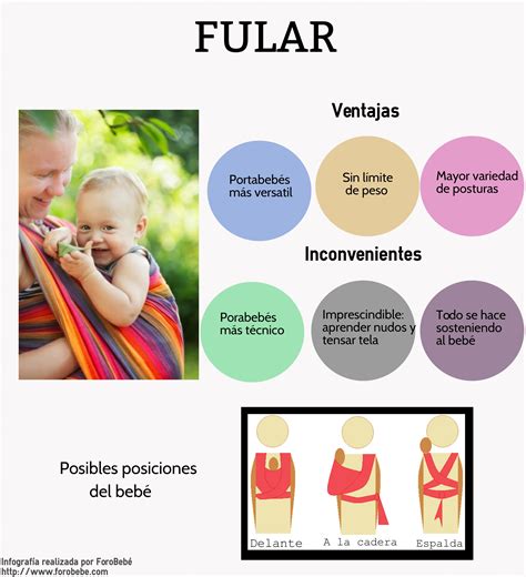 Ilustración comparativa de un fular, una bandolera y una mochila portabebés.