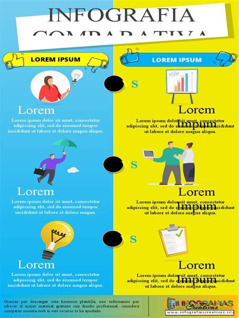 Infografía comparativa de las diferentes gamas de sillas de coche Casualplay con sus características principales.