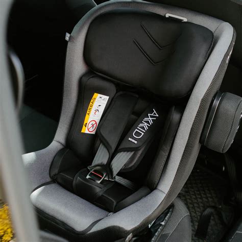 Esquema del asiento Axkid Movekid con sus componentes principales