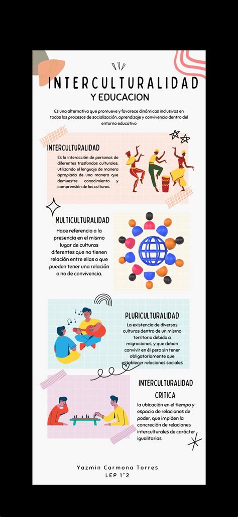 Infografía sobre la intersección de clase social, género y dinero en la literatura