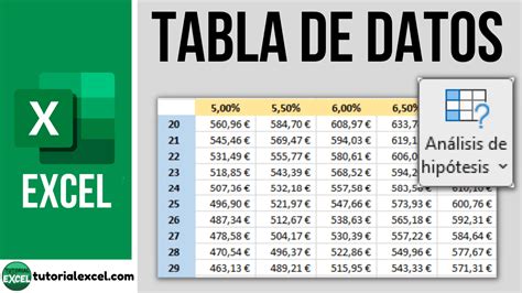 Tablas de datos o infografía sobre el desglose de cuerpos docentes