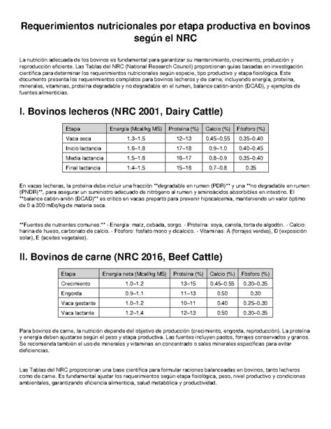 Gráfico comparativo de los requerimientos nutricionales para fórmulas de inicio, continuación y crecimiento.