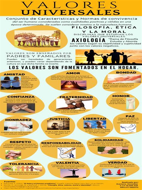infografía de los cinco valores básicos de la marca Concord (utilidad, facilidad, personalidad, calidad y servicio)