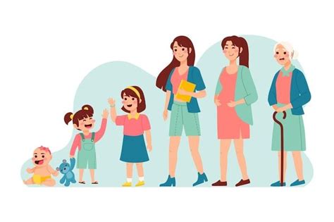 Esquema de las diferentes etapas de la vida de la mujer donde interviene una matrona