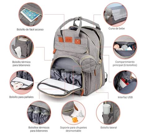 Esquema detallado de la mochila maternal mostrando la cuna desplegable, los compartimentos internos y la ubicación del puerto USB.
