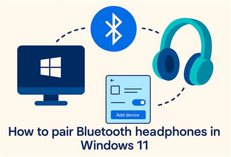Ilustración mostrando los pasos para emparejar auriculares Bluetooth
