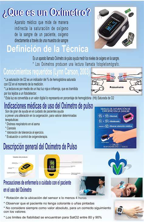 Diagrama esquemático del funcionamiento de un oxímetro de pulso, mostrando los diodos emisores de luz y el fotodiodo detector.