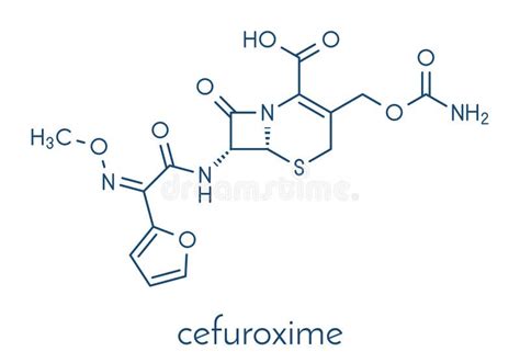 Esquema de la estructura de la cefuroxima axetilo y su mecanismo de acción bactericida mediante la inhibición de la síntesis de la pared celular.