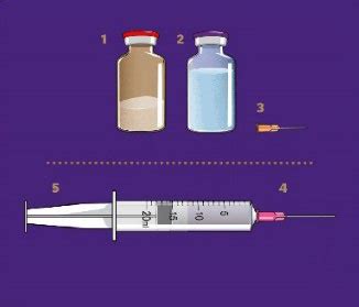 Infografía mostrando los pasos para la reconstitución de un polvo para suspensión oral de cefalexina.
