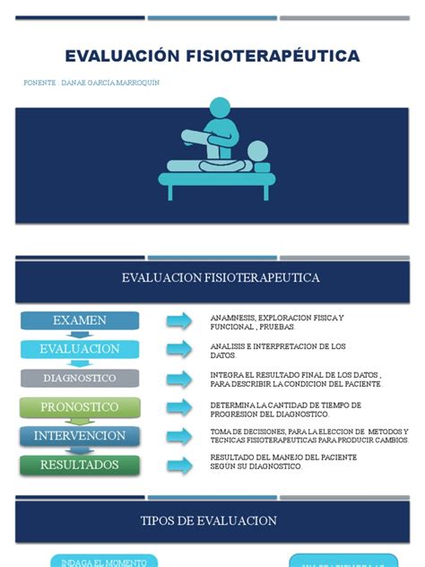 Esquema de evaluación fisioterapéutica en neurología infantil