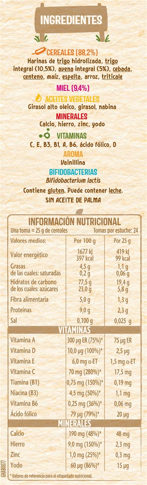 Tabla nutricional de la papilla Nestlé 8 Cereales con Miel por 100g