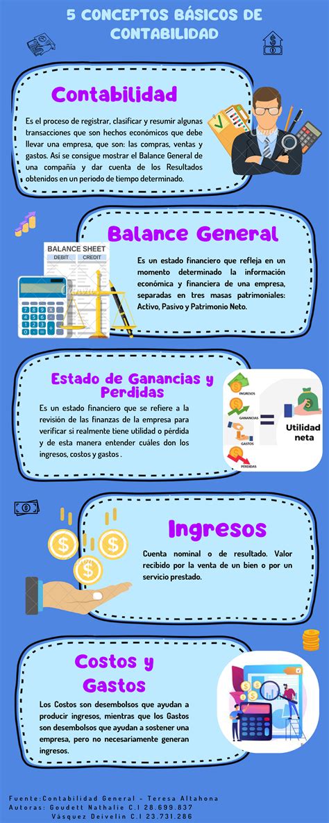 Infografía comparando los conceptos de Top Queens y Nottingham