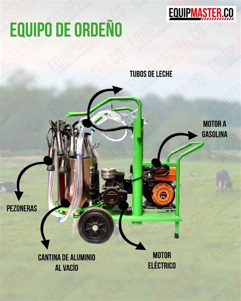 Diagrama de una máquina de ordeño a motor con sus componentes principales