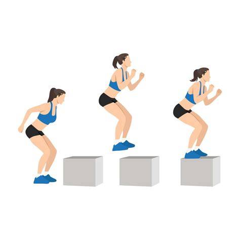 Esquema de un ejercicio de salto a la caja (box jump)