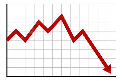 Gráfico de la incidencia del SMSL por quinquenios en Bizkaia, mostrando una tendencia descendente.