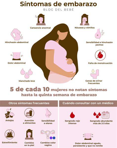 Infografía sobre los síntomas comunes del embarazo en la semana 7 y consejos para su manejo.