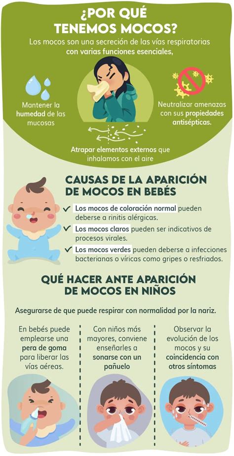 Infografía: Causas comunes de mocos en recién nacidos