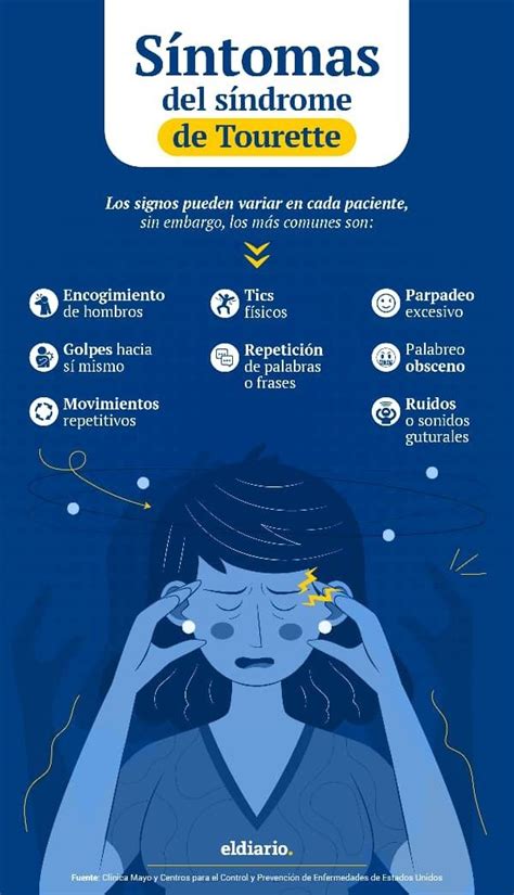 Infografía: Síntomas comunes del Síndrome Post-Ligadura de Trompas