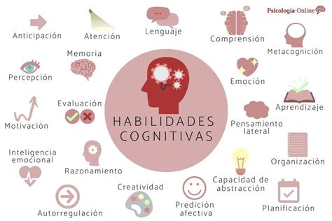 Infografía sobre el 