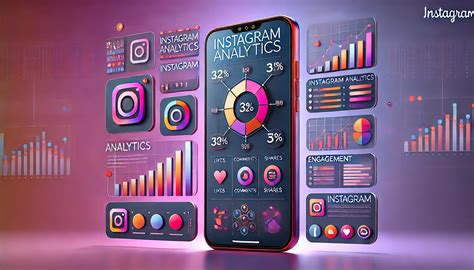 Gráfico de métricas de Instagram Stories