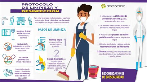 Infografía mostrando los pasos de limpieza y desinfección de los componentes del sacaleches Medela.