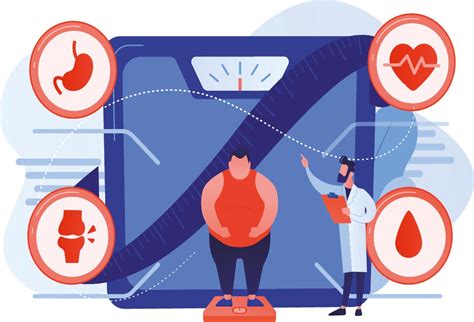 Representación esquemática de la relación entre la obesidad, la resistencia a la insulina y la diabetes tipo 2.