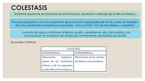 Infografía comparativa: síntomas comunes de la colestasis frente a otras dermatosis del embarazo.